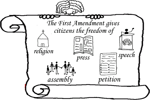 freedom of speech amendment for kids